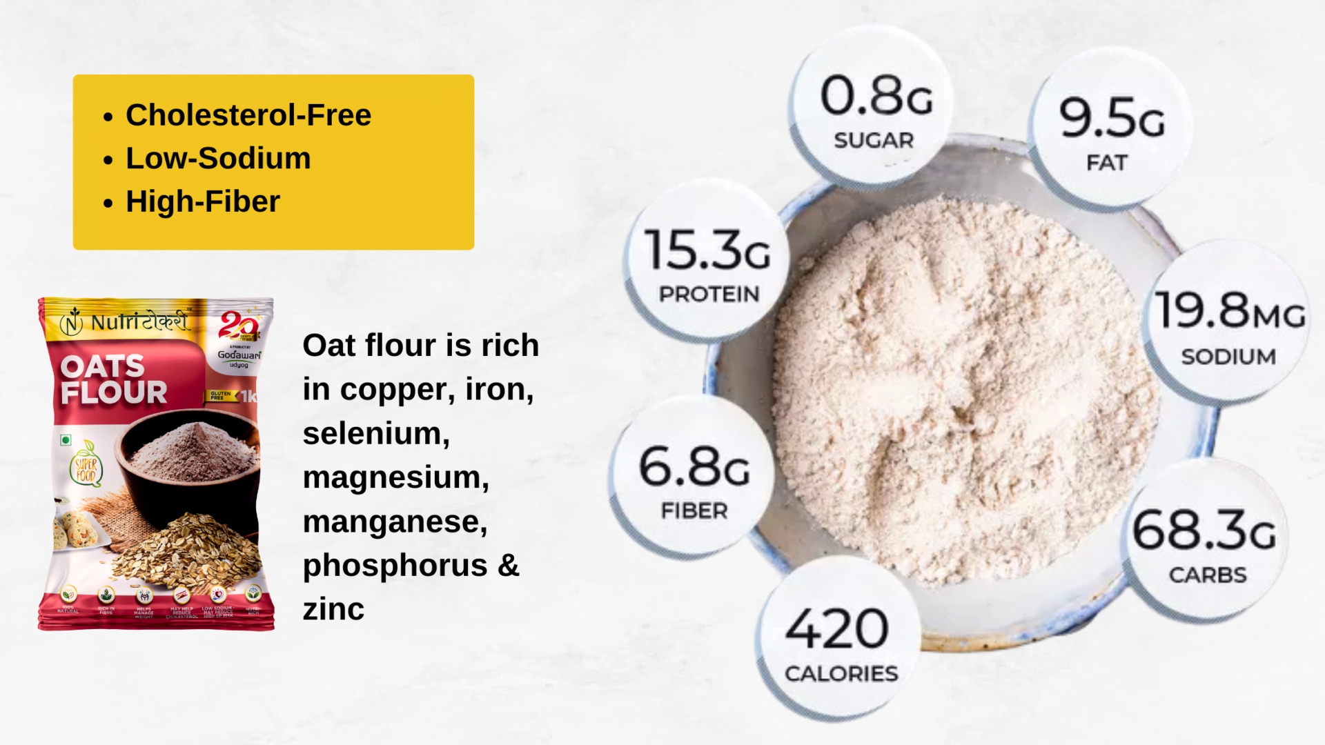 1. Nutritional Value of NutriTokri’s Oats Flour: 